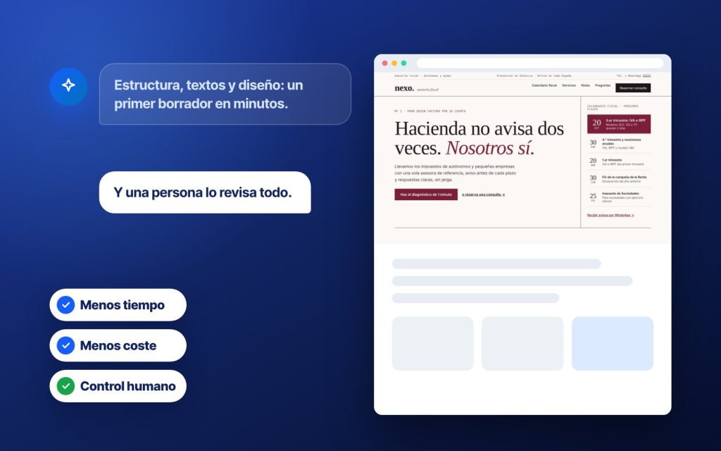 Ventajas del desarrollo rápido de sitios web con inteligencia artificial