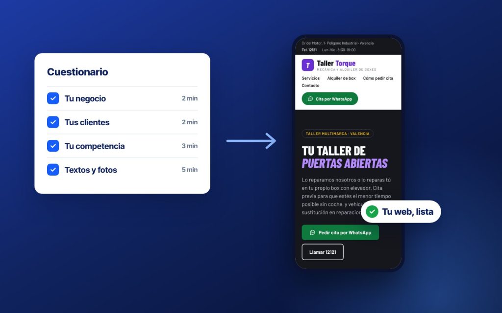 ELNIQ: Simplificamos la creación de sitios web para pequeños negocios